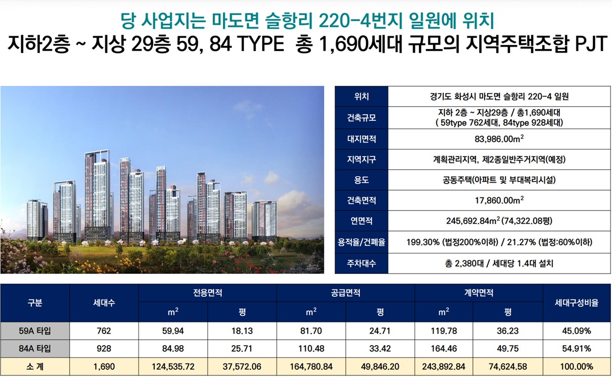 화성 서희스타힐스 6차_사업개요.jpg